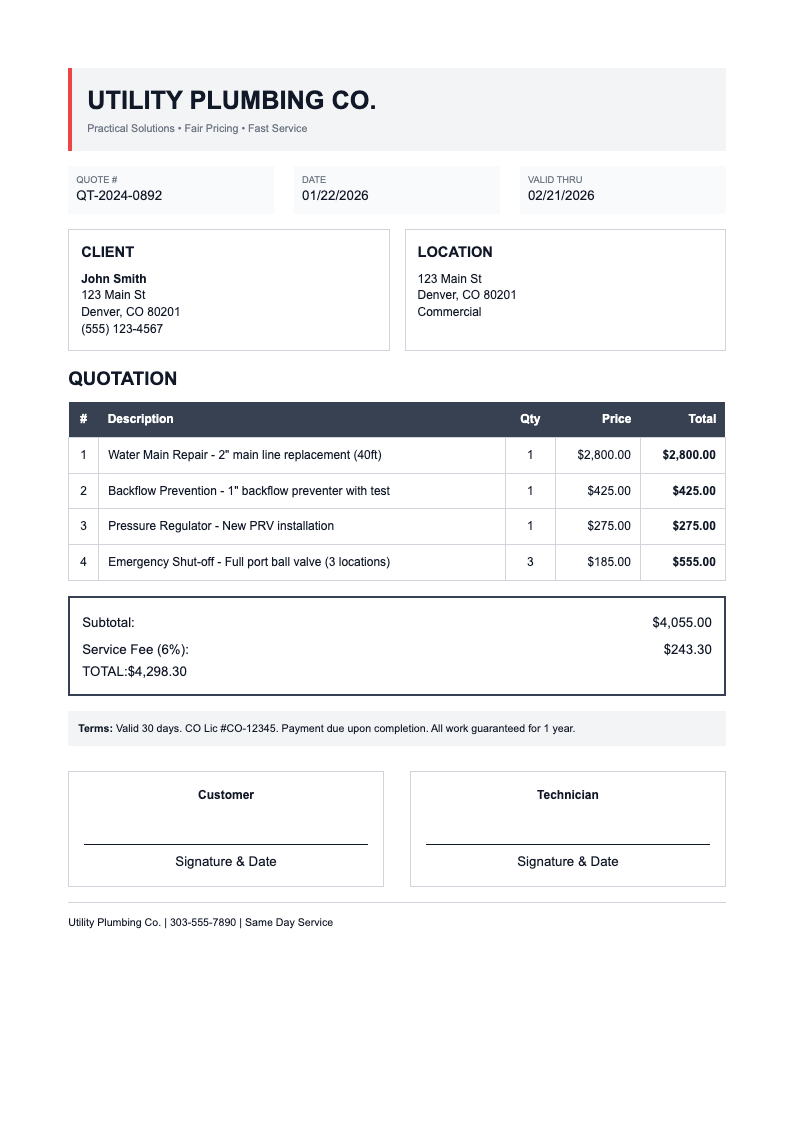 Utility focused plumbing quotation